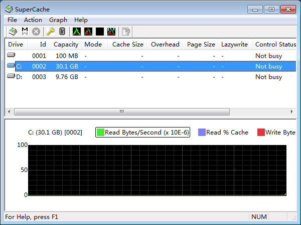 SuperSpeed SuperCache5.0.524.0 免费版